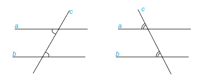 Lý thuyết Hai đường thẳng song song SGK Toán 7 Chân trời sáng tạo 2