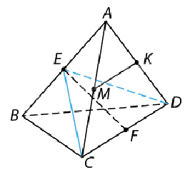 Lý thuyết Hai đường thẳng vuông góc - SGK Toán 11 Cùng khám phá 2