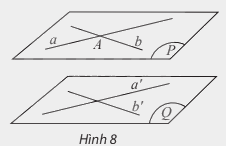 Lý thuyết Hai mặt phẳng song song - SGK Toán 11 Chân trời sáng tạo 5