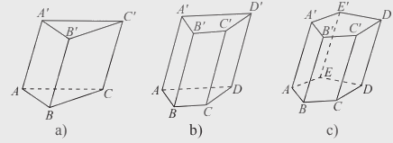 Lý thuyết Hai mặt phẳng song song - SGK Toán 11 Chân trời sáng tạo 9