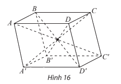 Lý thuyết Hai mặt phẳng song song - SGK Toán 11 Chân trời sáng tạo 10
