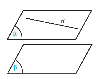 Lý thuyết Hai mặt phẳng song song - SGK Toán 11 Kết nối tri thức 1