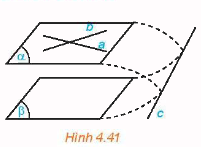 Lý thuyết Hai mặt phẳng song song - SGK Toán 11 Kết nối tri thức 2