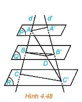 Lý thuyết Hai mặt phẳng song song - SGK Toán 11 Kết nối tri thức 4