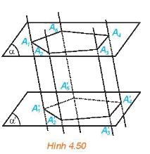 Lý thuyết Hai mặt phẳng song song - SGK Toán 11 Kết nối tri thức 5