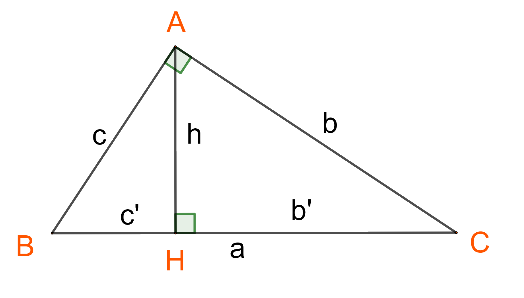 Lý thuyết Hệ thức lượng trong tam giác 1