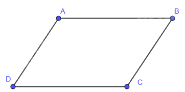 Lý thuyết Hình bình hành SGK Toán 8 - Cánh diều 1