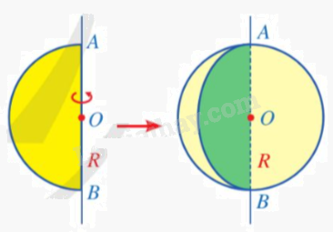 Lý thuyết Hình cầu Toán 9 Cánh diều 1