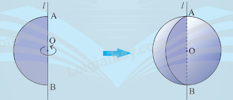 Lý thuyết Hình cầu Toán 9 Chân trời sáng tạo 1