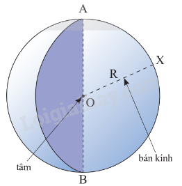 Lý thuyết Hình cầu Toán 9 Chân trời sáng tạo 2
