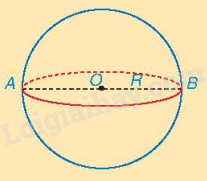 Lý thuyết Hình cầu Toán 9 Kết nối tri thức 2