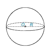Lý thuyết Hình cầu Toán 9 Kết nối tri thức 3