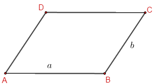 Lý thuyết Hình chữ nhật- Hình thoi- Hình bình hành- Hình thang cân Toán 6 Chân trời sáng tạo 7