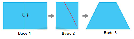 Lý thuyết Hình chữ nhật- Hình thoi- Hình bình hành- Hình thang cân Toán 6 Chân trời sáng tạo 9