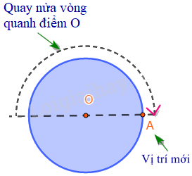 Lý thuyết Hình có tâm đối xứng Toán 6 Chân trời sáng tạo 2