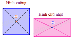 Lý thuyết Hình có tâm đối xứng Toán 6 Chân trời sáng tạo 3