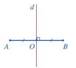 Lý thuyết Hình có trục đối xứng Toán 6 Cánh diều 5