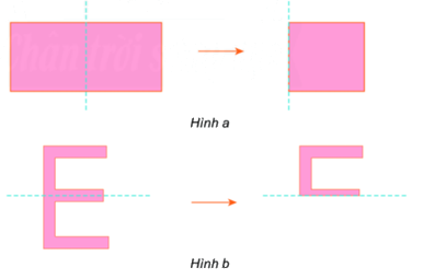 Lý thuyết Hình có trục đối xứng Toán 6 Chân trời sáng tạo 1