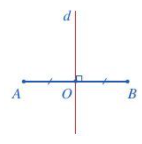 Lý thuyết Hình có trục đối xứng Toán 6 Chân trời sáng tạo 3