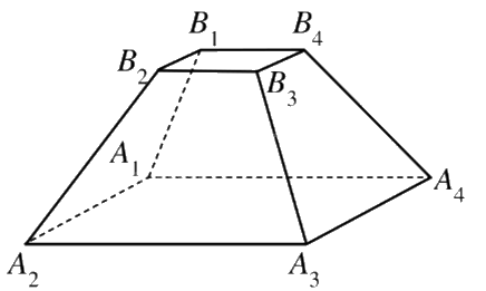 Lý thuyết Hình lăng trụ đứng, hình chóp đều, thể tích của một số hình khối - Toán 11 Cánh diều 3