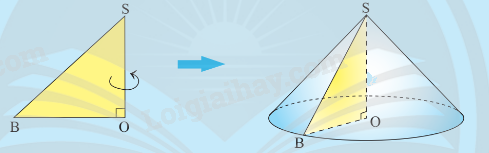 Lý thuyết Hình nón Toán 9 Chân trời sáng tạo 1