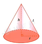 Lý thuyết Hình nón Toán 9 Cùng khám phá 2