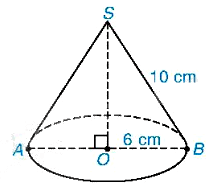 Lý thuyết Hình nón Toán 9 Cùng khám phá 4