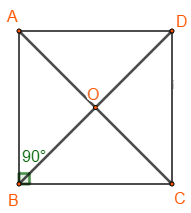 Lý thuyết Hình tam giác đều. Hình vuông, Hình lục giác đều Toán 6 KNTT với cuộc sống 6