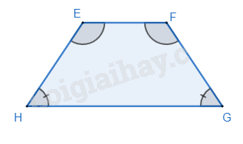Lý thuyết Hình thang cân SGK Toán 8 - Cánh diều 2