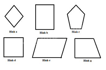 Lý thuyết Hình thoi SGK Toán 8 - Cánh diều 2