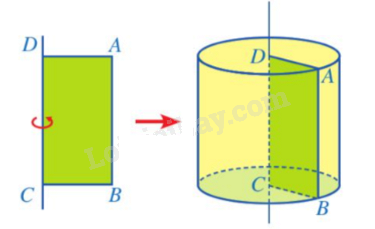 Lý thuyết Hình trụ Toán 9 Cánh diều 1