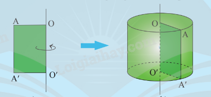 Lý thuyết Hình trụ Toán 9 Chân trời sáng tạo 1