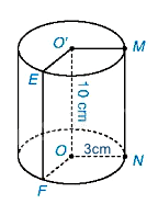 Lý thuyết Hình trụ Toán 9 Cùng khám phá 3