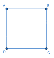 Lý thuyết Hình vuông SGK Toán 8 - Cùng khám phá 1