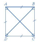 Lý thuyết Hình vuông- Tam giác đều- Lục giác đều Toán 6 Chân trời sáng tạo 2