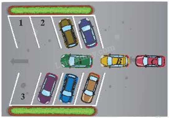 Lý thuyết Hoán vị, chỉnh hợp và tổ hợp - SGK Toán 10 Chân trời sáng tạo 4