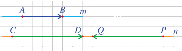 Lý thuyết Khái niệm vectơ - SGK Toán 10 Cánh diều 3