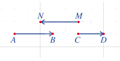 Lý thuyết Khái niệm vectơ - SGK Toán 10 Cánh diều 6