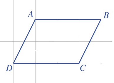 Lý thuyết Khái niệm vectơ - SGK Toán 10 Cánh diều 7