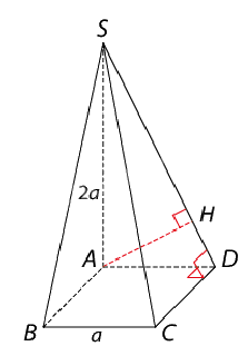 Lý thuyết Khoảng cách - SGK Toán 11 Cùng khám phá 7