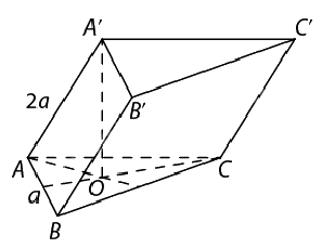 Lý thuyết Khoảng cách - SGK Toán 11 Cùng khám phá 8
