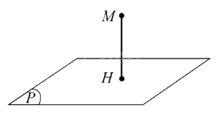 Lý thuyết Khoảng cách - Toán 11 Cánh diều 2