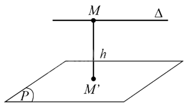 Lý thuyết Khoảng cách - Toán 11 Cánh diều 4