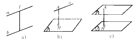 Lý thuyết Khoảng cách trong không gian - Toán 11 Chân trời sáng tạo 2