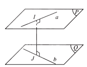 Lý thuyết Khoảng cách trong không gian - Toán 11 Chân trời sáng tạo 4