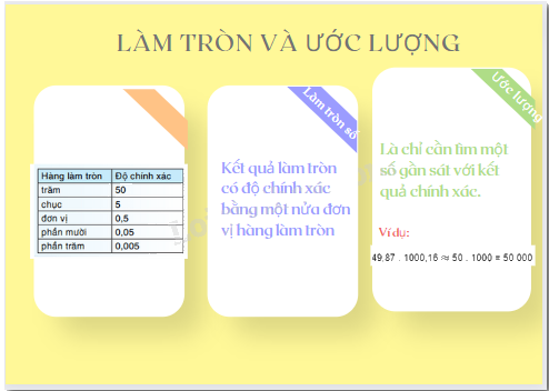 Lý thuyết Làm tròn và ước lượng Toán 7 Cánh diều 2