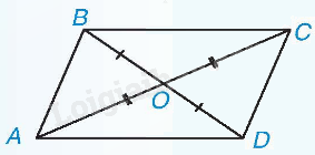 Lý thuyết Mở đầu về đường tròn Toán 9 Kết nối tri thức 4