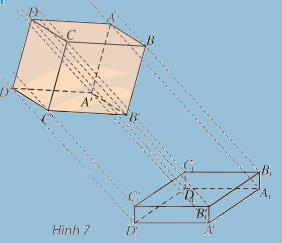 Lý thuyết Phép chiếu song song - SGK Toán 11 Chân trời sáng tạo 2