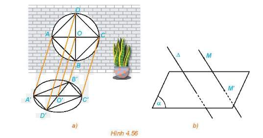 Lý thuyết Phép chiếu song song - SGK Toán 11 Kết nối tri thức 1