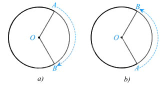 Lý thuyết Phép quay Toán 9 Cánh diều 1